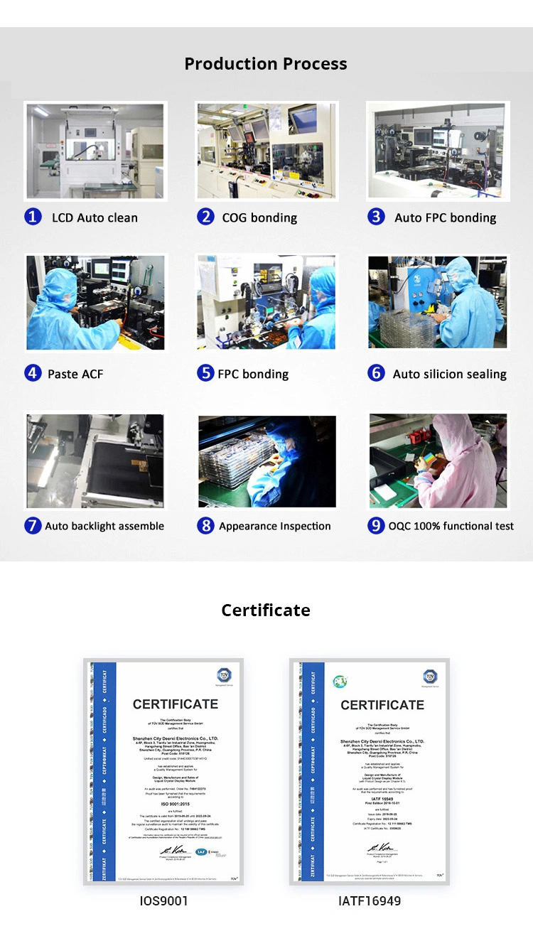 4.3 Inch 800*480 IPS Free Viewing Angle /Spi/RGB for Automotive Recorder LCD Display with High Brightness for LCD Module